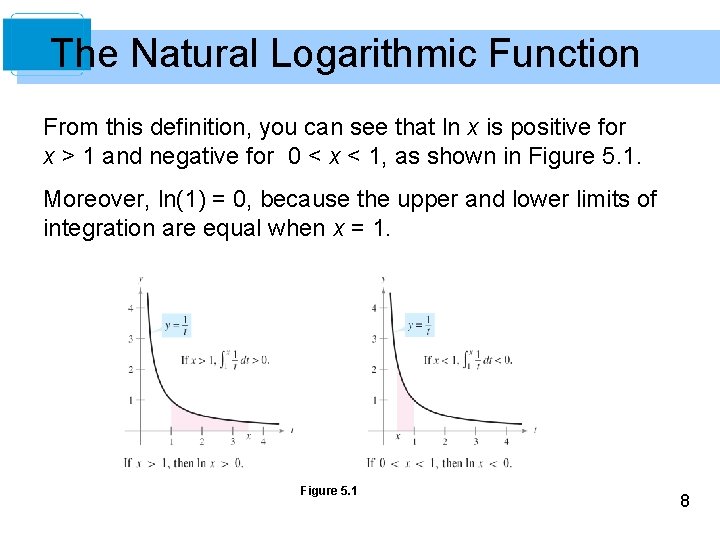 The Natural Logarithmic Function From this definition, you can see that ln x is