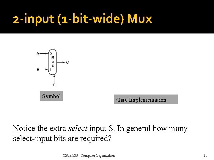 2 -input (1 -bit-wide) Mux Symbol Gate Implementation Notice the extra select input S.