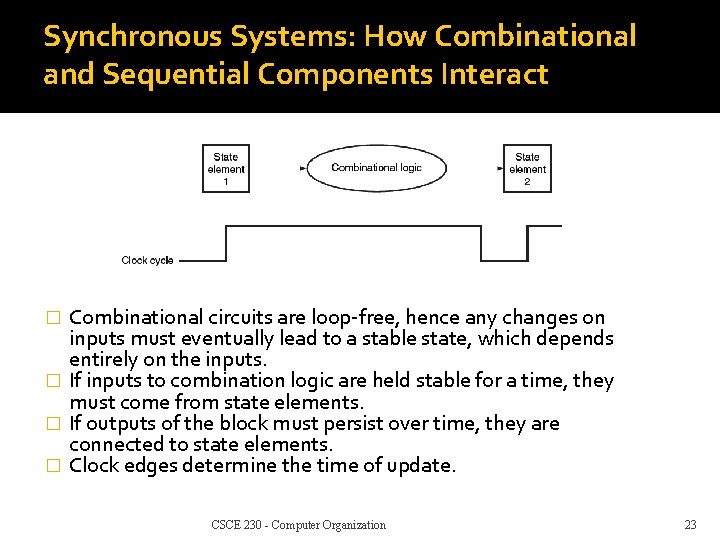 Synchronous Systems: How Combinational and Sequential Components Interact Combinational circuits are loop-free, hence any