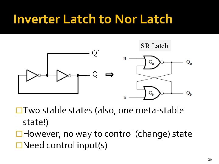 Inverter Latch to Nor Latch Q’ SR Latch Q �Two stable states (also, one