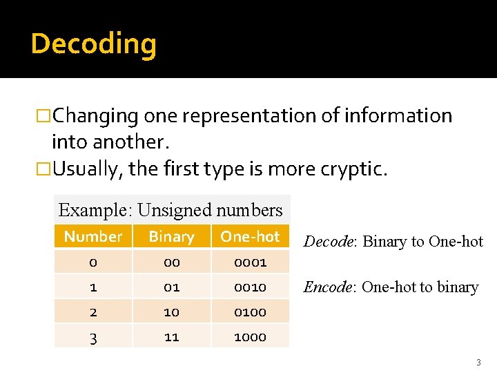 Decoding �Changing one representation of information into another. �Usually, the first type is more