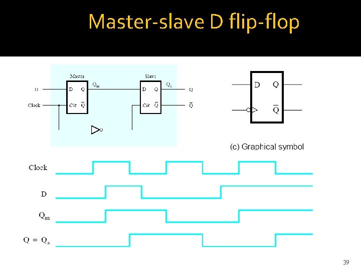 Master-slave D flip-flop 39 