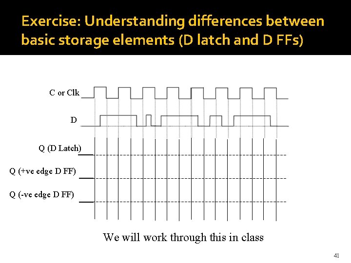 Exercise: Understanding differences between basic storage elements (D latch and D FFs) C or