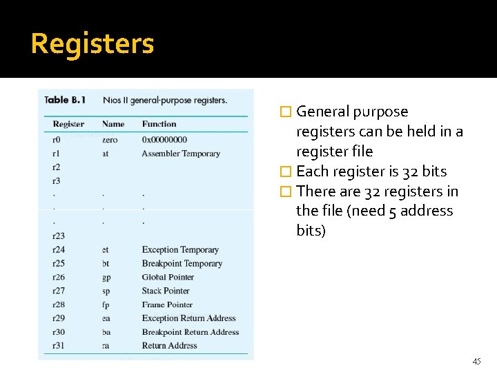 Registers � General purpose registers can be held in a register file � Each