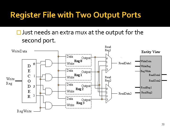 Register File with Two Output Ports � Just needs an extra mux at the