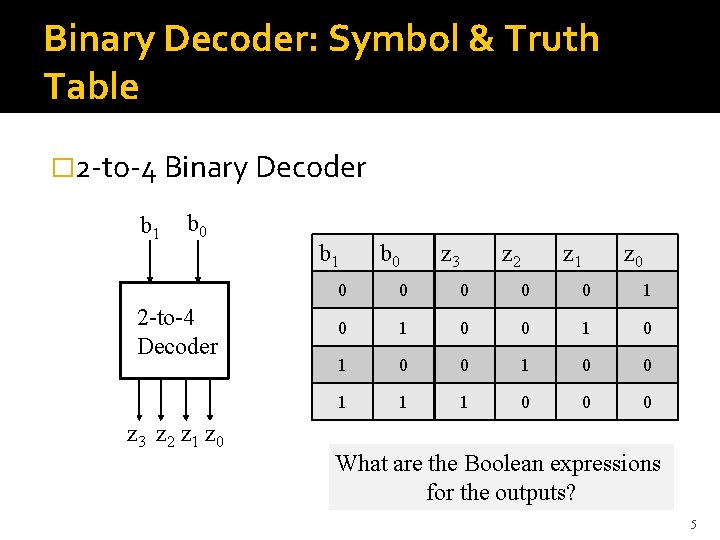 Binary Decoder: Symbol & Truth Table � 2 -to-4 Binary Decoder b 1 b