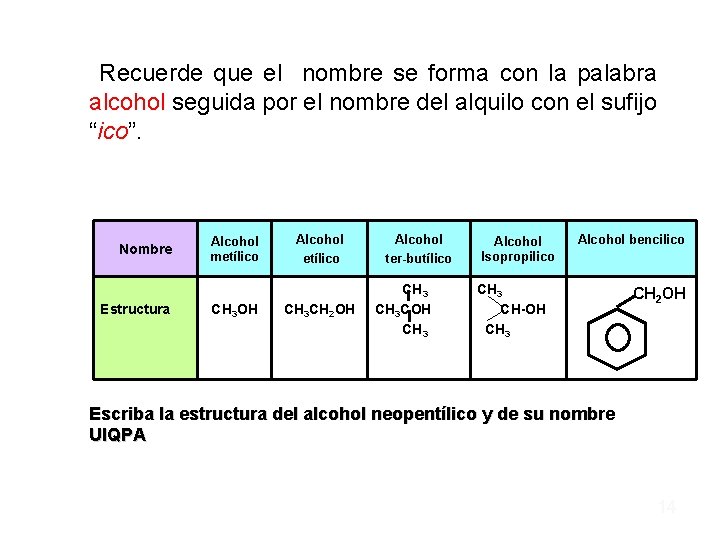 Recuerde que el nombre se forma con la palabra alcohol seguida por el nombre