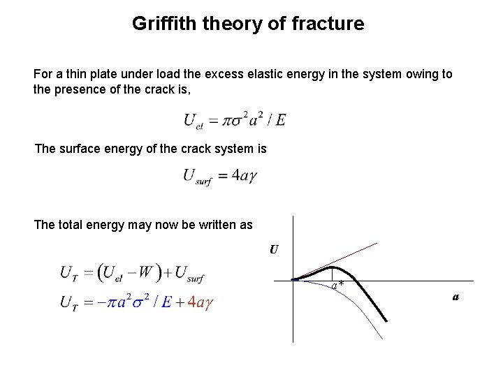 Griffith theory of fracture For a thin plate under load the excess elastic energy