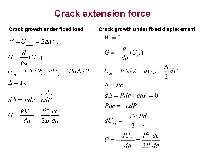 Crack extension force Crack growth under fixed load Crack growth under fixed displacement 