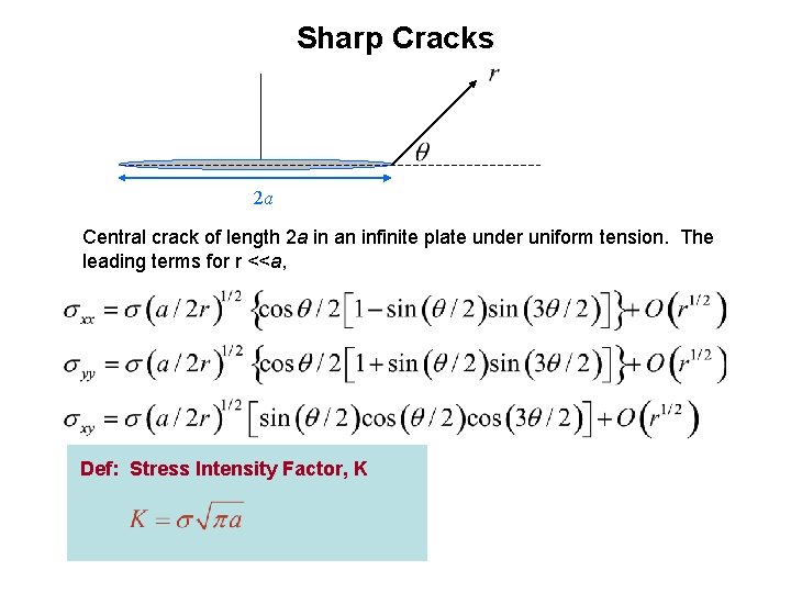 Sharp Cracks 2 a Central crack of length 2 a in an infinite plate