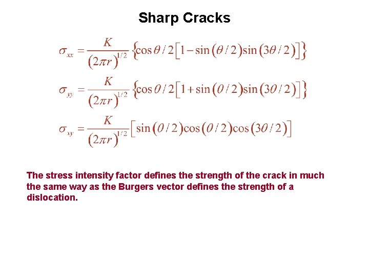 Sharp Cracks The stress intensity factor defines the strength of the crack in much
