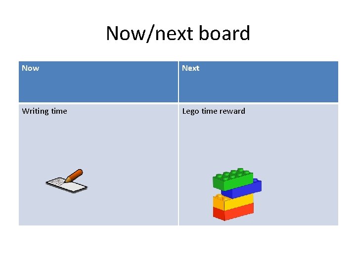 Now/next board Now Next Writing time Lego time reward 