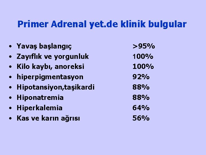 Primer Adrenal yet. de klinik bulgular • • Yavaş başlangıç Zayıflık ve yorgunluk Kilo