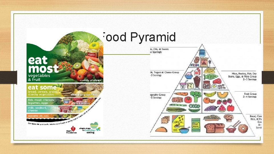 Food Pyramid 