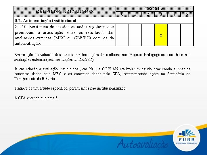 GRUPO DE INDICADORES 0 8. 2. Autoavaliação institucional. 8. 2. 10. Existência de estudos