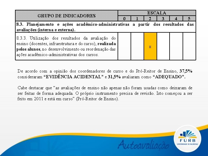 ESCALA 0 1 2 3 4 5 8. 3. Planejamento e ações acadêmico-administrativas a