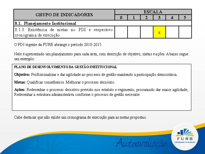 GRUPO DE INDICADORES 0 1 ESCALA 2 3 8. 1. Planejamento Institucional 8. 1.