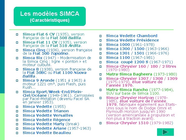 Les modèles SIMCA (Caractéristiques) p p p p Simca-Fiat 6 CV (1935), version française