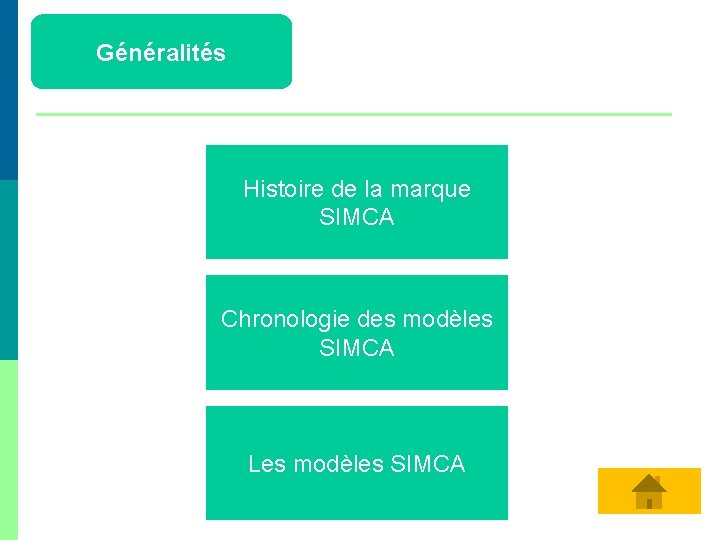 Généralités Histoire de la marque SIMCA Chronologie des modèles SIMCA Les modèles SIMCA 