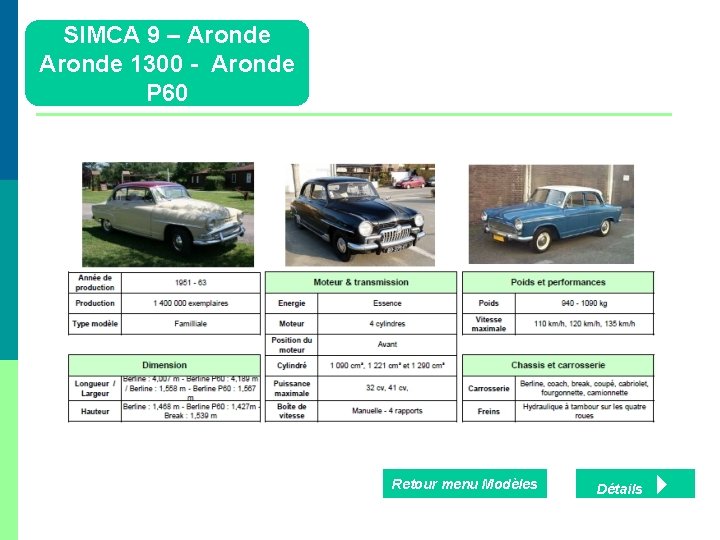 SIMCA 9 – Aronde 1300 - Aronde P 60 Retour menu Modèles Détails 