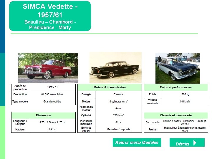 SIMCA Vedette 1957/61 Beaulieu – Chambord Présidence - Marly Retour menu Modèles Détails 