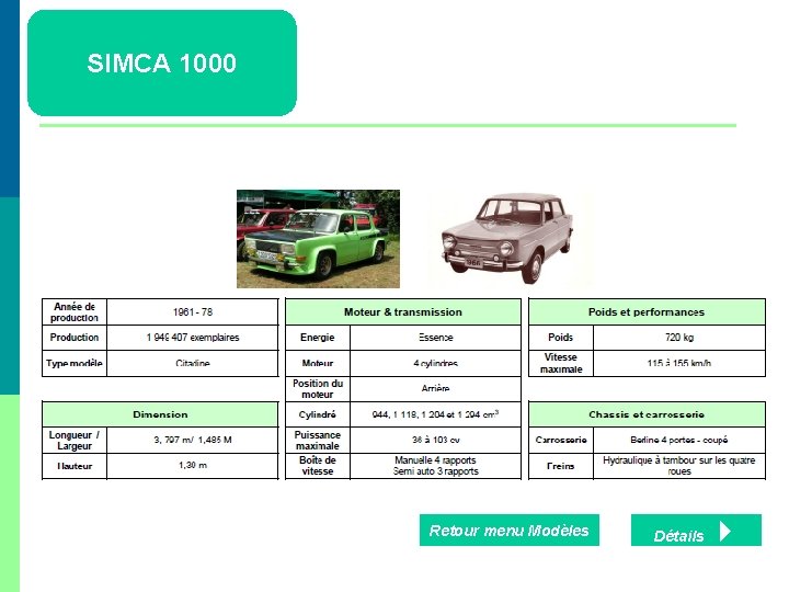 SIMCA 1000 Retour menu Modèles Détails 