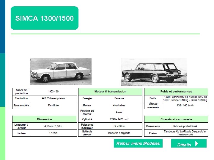 SIMCA 1300/1500 Retour menu Modèles Détails 