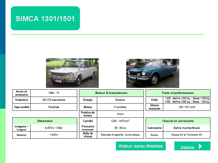 SIMCA 1301/1501 Retour menu Modèles Détails 