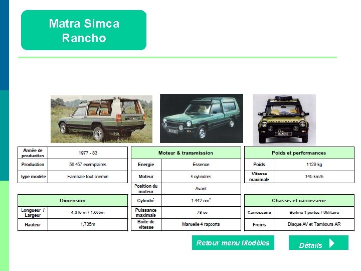 Matra Simca Rancho Retour menu Modèles Détails 