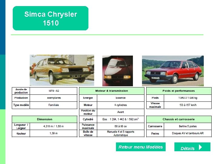 Simca Chrysler 1510 Retour menu Modèles Détails 