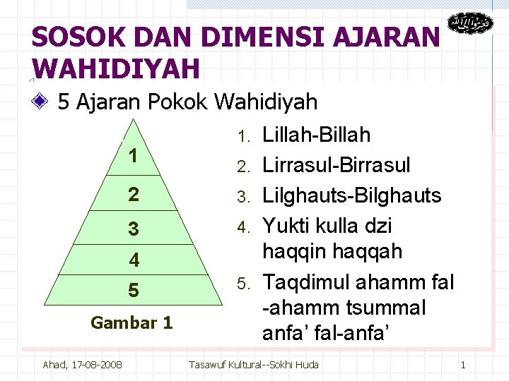 SOSOK DAN DIMENSI AJARAN WAHIDIYAH 5 Ajaran Pokok Wahidiyah 1 1. 2. 2 3.