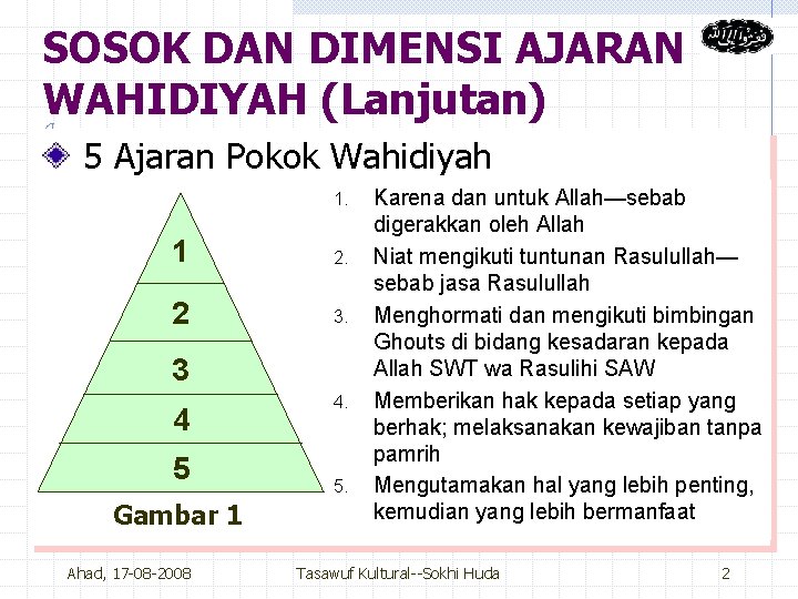 SOSOK DAN DIMENSI AJARAN WAHIDIYAH (Lanjutan) 5 Ajaran Pokok Wahidiyah 1. 1 2. 2