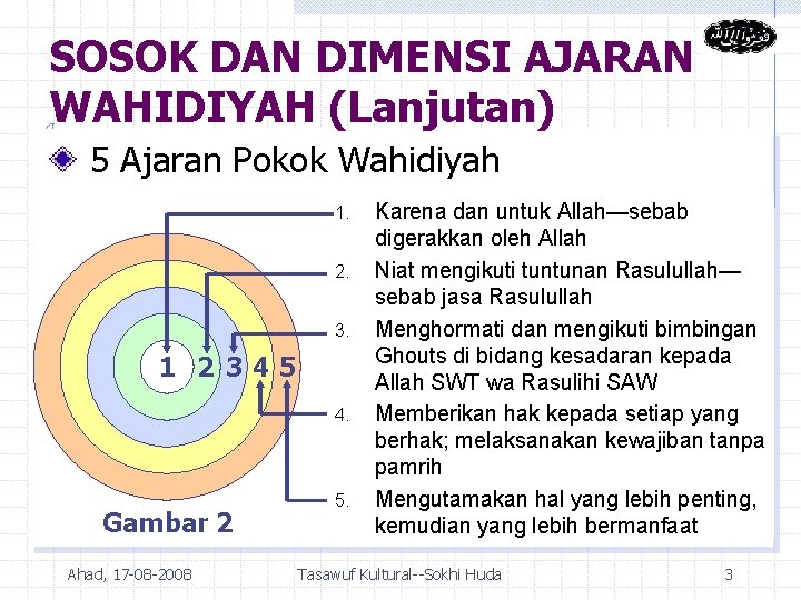 SOSOK DAN DIMENSI AJARAN WAHIDIYAH (Lanjutan) 5 Ajaran Pokok Wahidiyah 1. 2. 3. 1