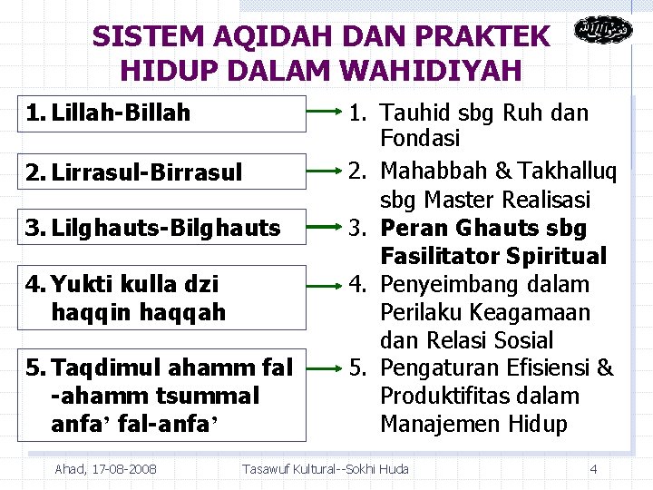 SISTEM AQIDAH DAN PRAKTEK HIDUP DALAM WAHIDIYAH 1. Lillah-Billah 2. Lirrasul-Birrasul 3. Lilghauts-Bilghauts 4.