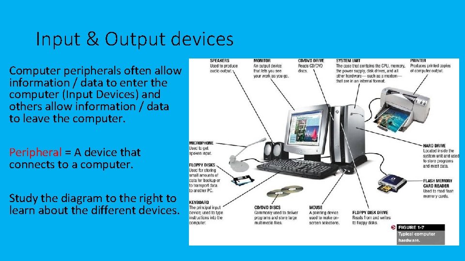 Input & Output devices Computer peripherals often allow information / data to enter the
