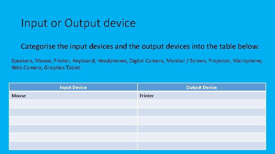 Input or Output device Categorise the input devices and the output devices into the