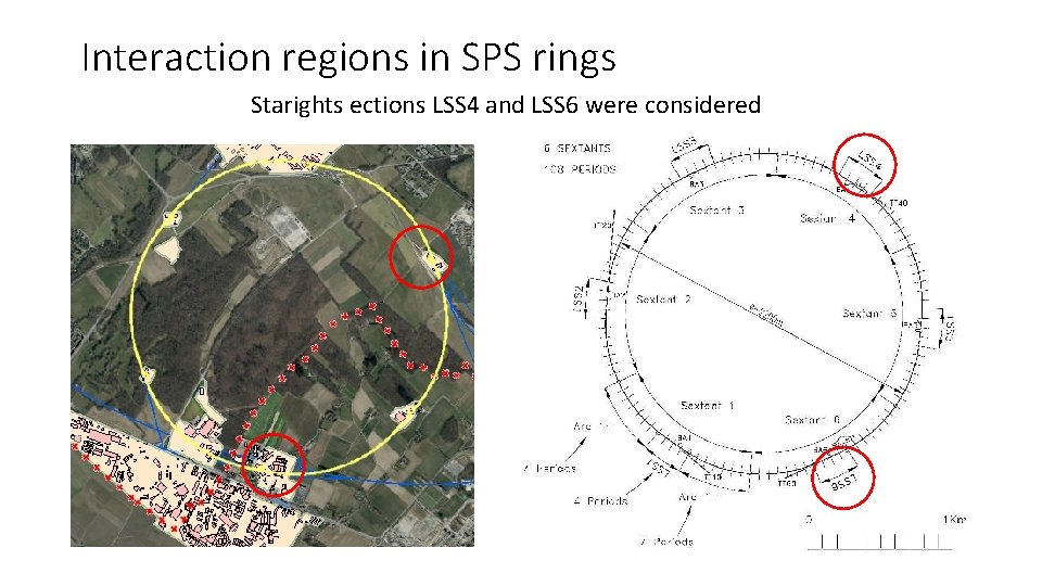 Interaction regions in SPS rings Starights ections LSS 4 and LSS 6 were considered