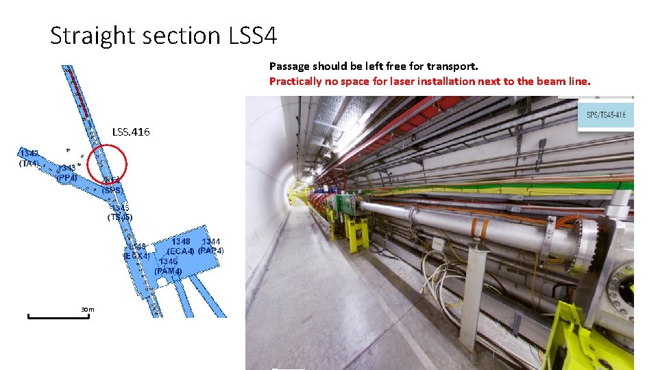 Straight section LSS 4 Passage should be left free for transport. Practically no space