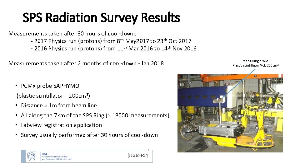 SPS Radiation Survey Results Measurements taken after 30 hours of cool-down: - 2017 Physics