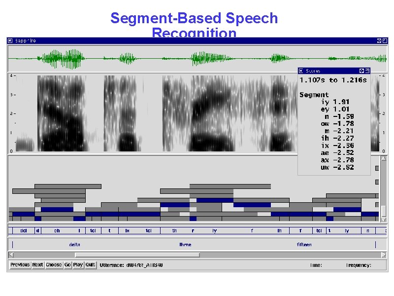 Segment-Based Speech Recognition 