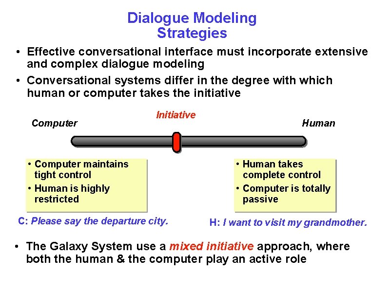 Dialogue Modeling Strategies • Effective conversational interface must incorporate extensive and complex dialogue modeling