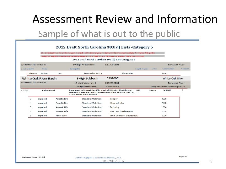 Assessment Review and Information Sample of what is out to the public EMC 20120307