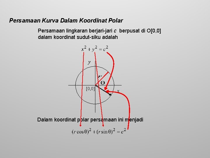 Persamaan Kurva Dalam Koordinat Polar Persamaan lingkaran berjari-jari c berpusat di O[0, 0] dalam