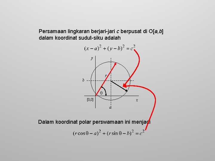 Persamaan lingkaran berjari-jari c berpusat di O[a, b] dalam koordinat sudut-siku adalah y r