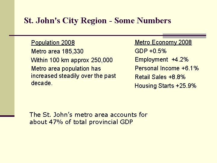 St. John's City Region - Some Numbers Population 2008 Metro area 185, 330 Within