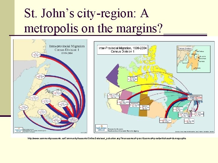 St. John’s city-region: A metropolis on the margins? http: //www. communityaccounts. ca/Community. Accounts/Online. Data/acct_selection.