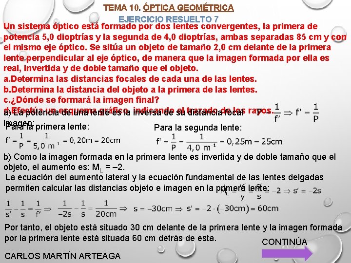 TEMA 10. ÓPTICA GEOMÉTRICA EJERCICIO RESUELTO 7 Un sistema óptico está formado por dos