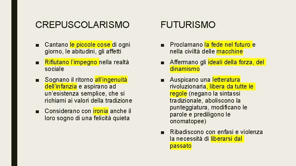 CREPUSCOLARISMO FUTURISMO ■ Cantano le piccole cose di ogni giorno, le abitudini, gli affetti