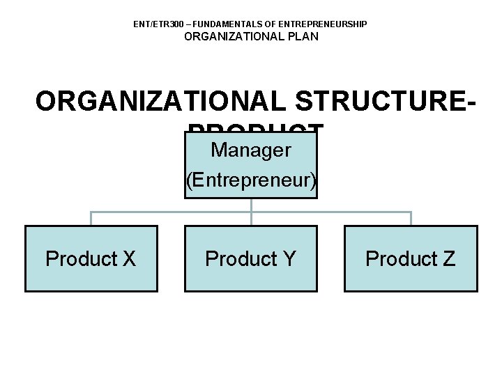 ENT/ETR 300 – FUNDAMENTALS OF ENTREPRENEURSHIP ORGANIZATIONAL PLAN ORGANIZATIONAL STRUCTUREPRODUCT Manager (Entrepreneur) Product X