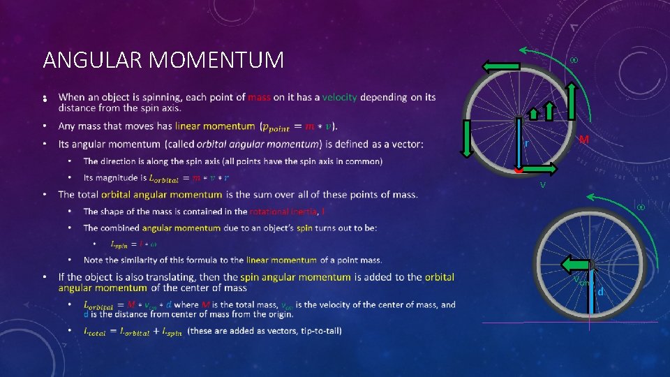 ANGULAR MOMENTUM w • M r v w vcm d 